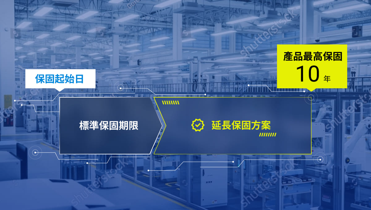 延長保固方案示意圖