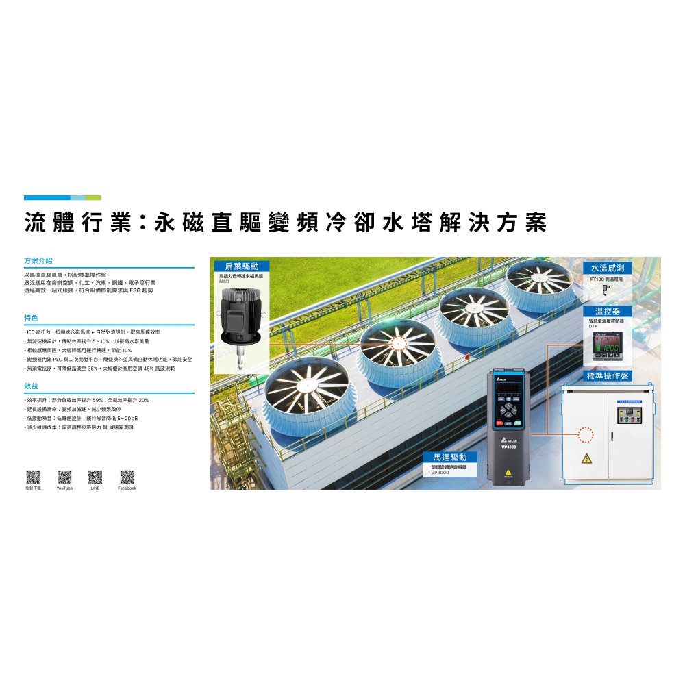 永磁直驅變頻冷卻水塔解決方案