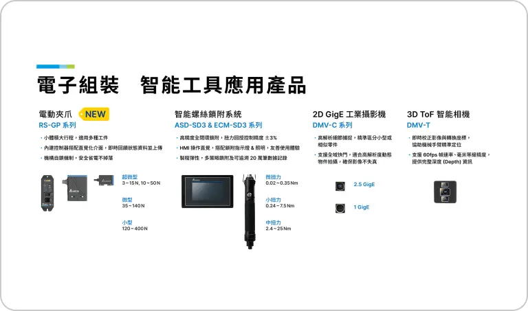 電子組裝 智造升級